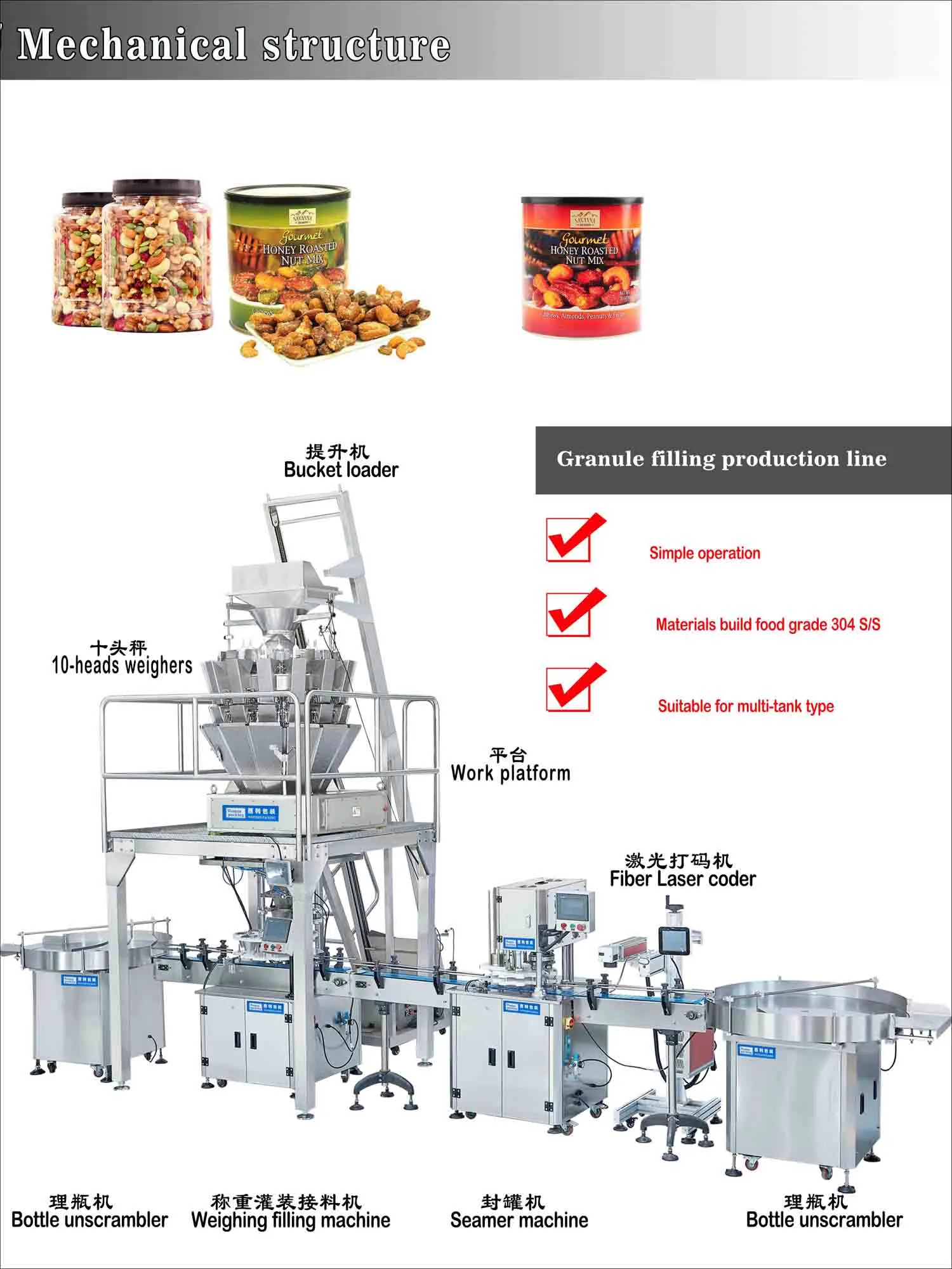 jars granule filling machine manufacturer jars granule filling machine manufacturer
